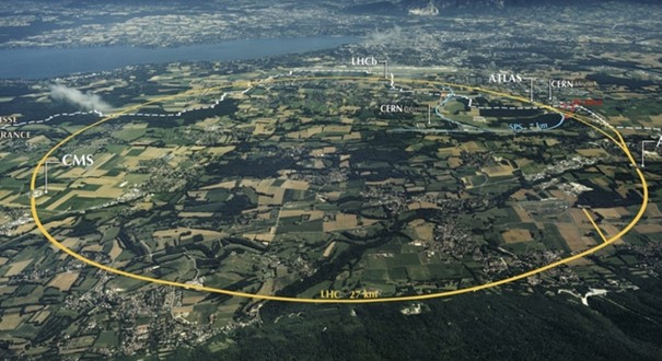LHC