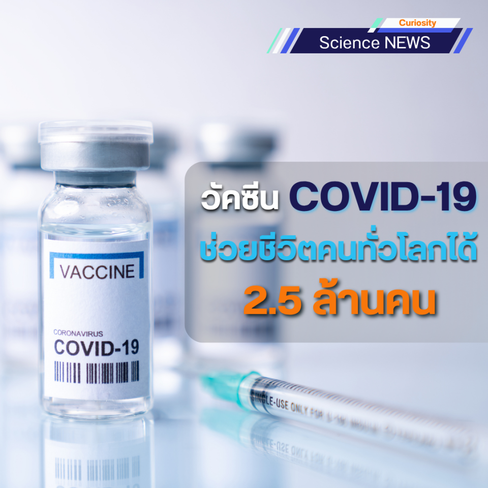วัคซีนโควิด-19 ช่วยชีวิตคนทั่วโลกได้ 2.5 ล้านคน