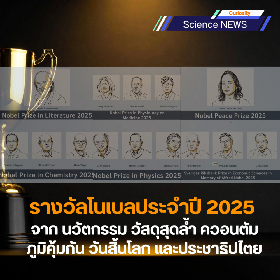 รางวัลโนเบลประจำปี 2025 – จาก นวัตกรรม วัสดุสุดล้ำ ควอนตัม ภูมิคุ้มกัน วันสิ้นโลก และประชาธิปไตย