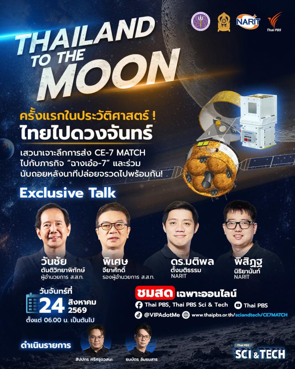 THAILAND TO THE MOON : ครั้งแรกในประวัติศาสตร์! ไทยไปดวงจันทร์