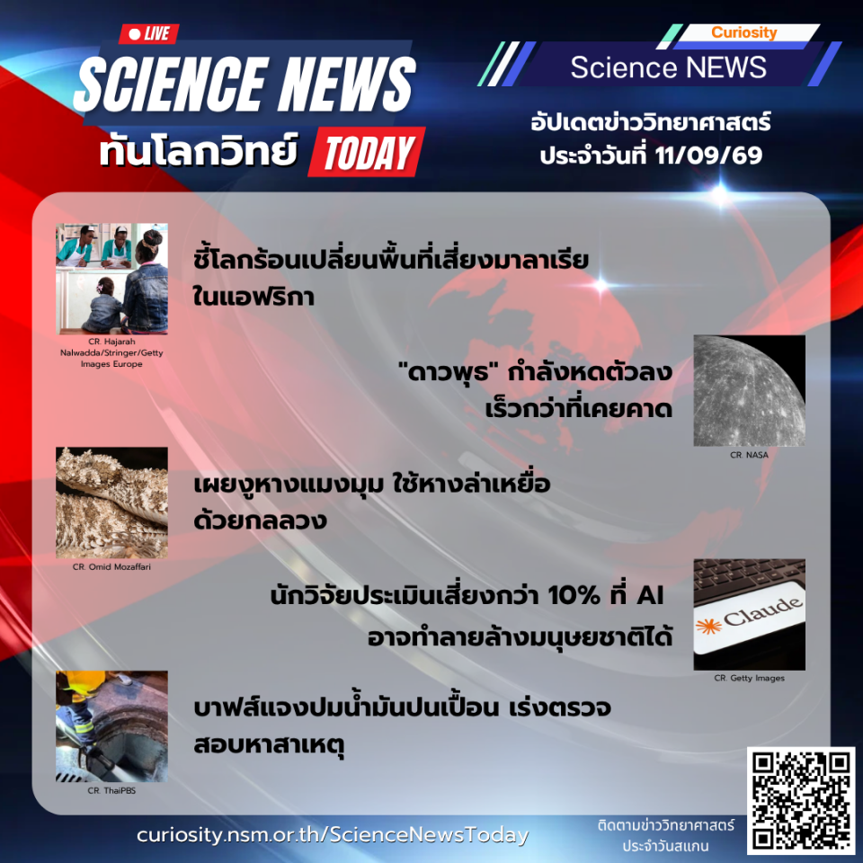 Curiosity Science News Today