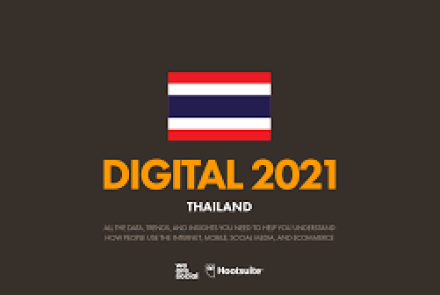 Digital 2021-Thailand