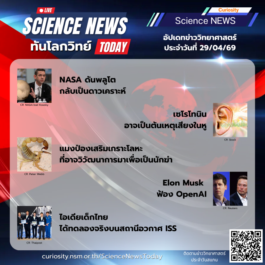 Curiosity Science News Today