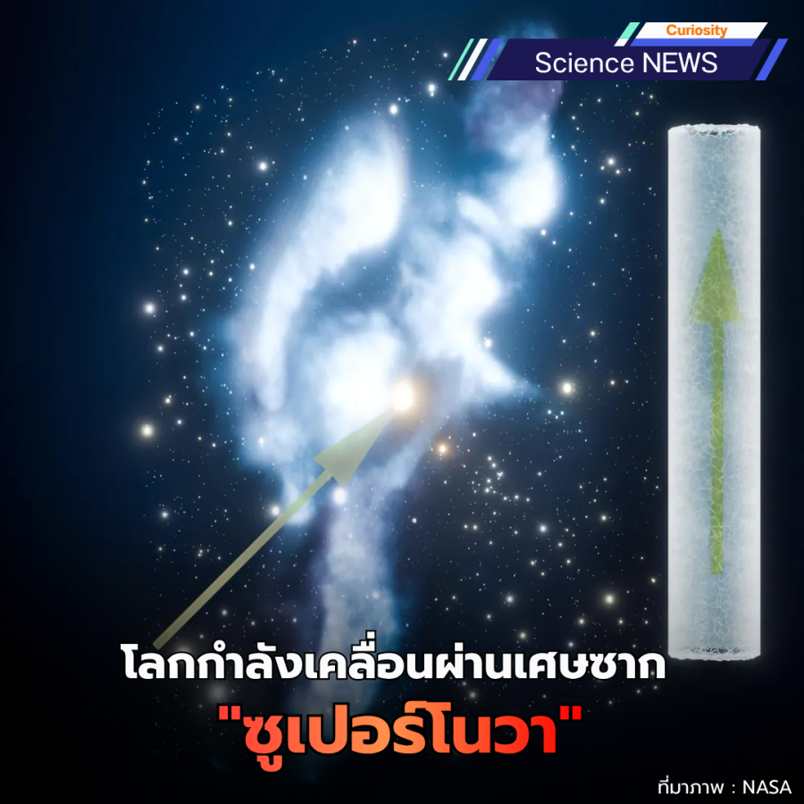 โลกกำลังเคลื่อนผ่านเศษซาก “ซูเปอร์โนวา”