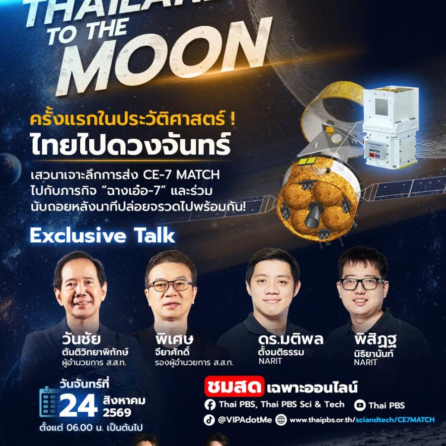 THAILAND TO THE MOON : ครั้งแรกในประวัติศาสตร์! ไทยไปดวงจันทร์