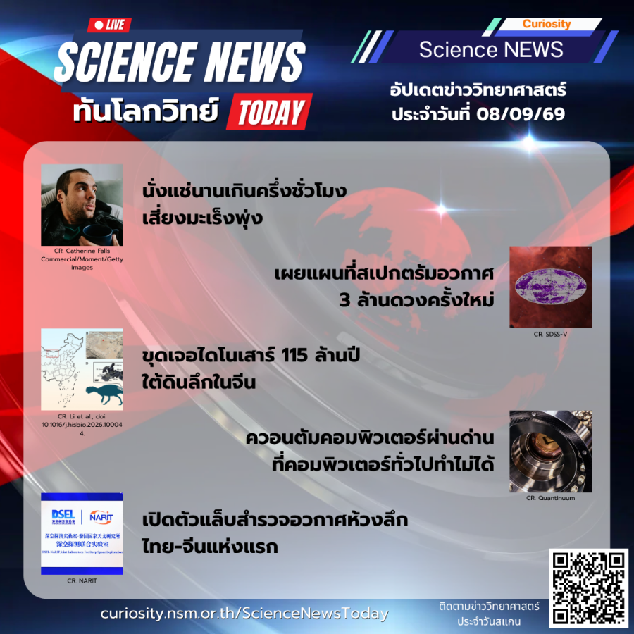 Curiosity Science News Today