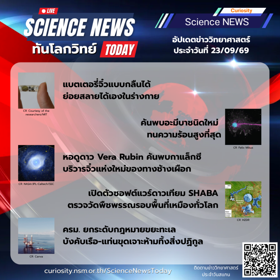 Curiosity Science News Today