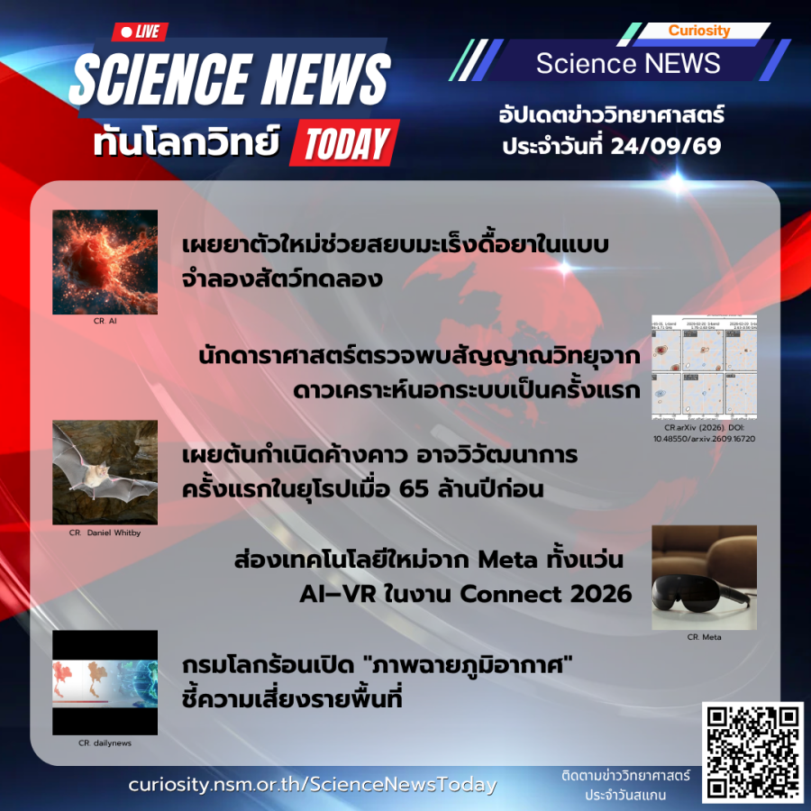 Curiosity Science News Today