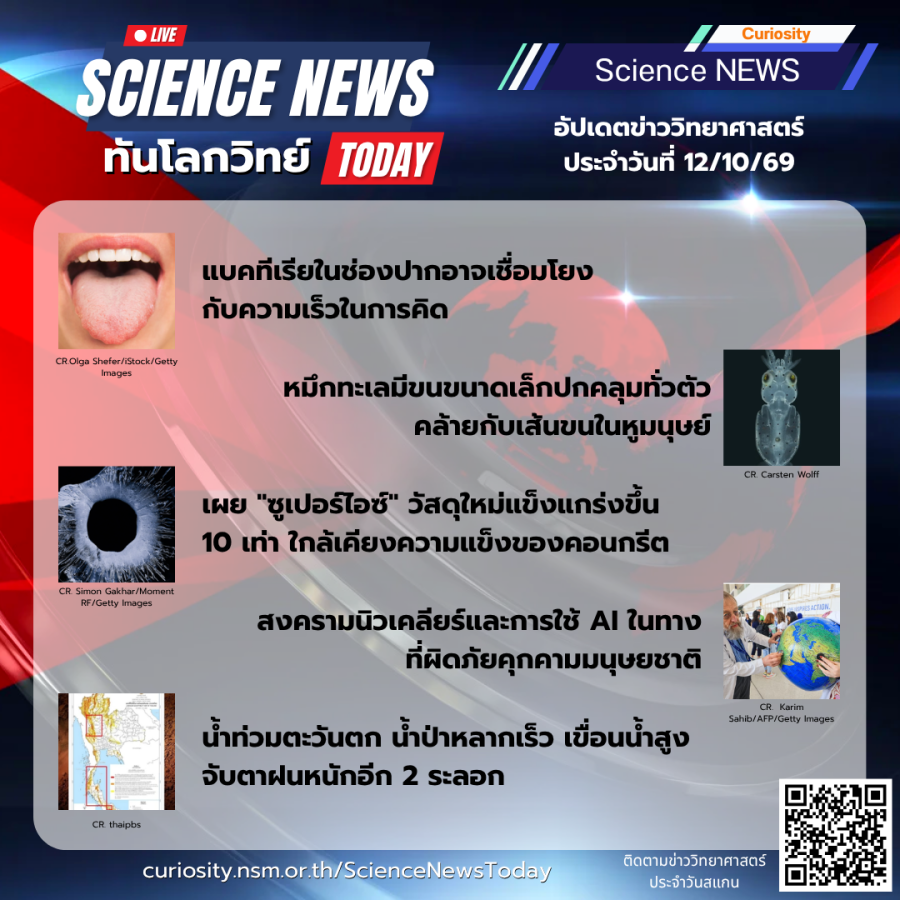 Curiosity Science News Today