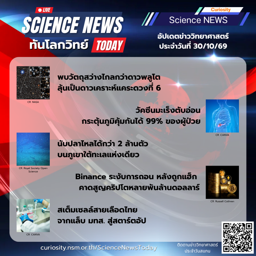 30102026 sciencenewstoday