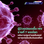 7th Person Cured Of HIV After Stem Cell Donation