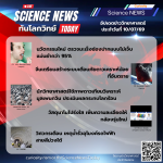 Curiosity Science News Today