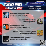 Curiosity Science News Today